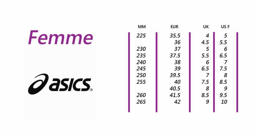asics femme 2019