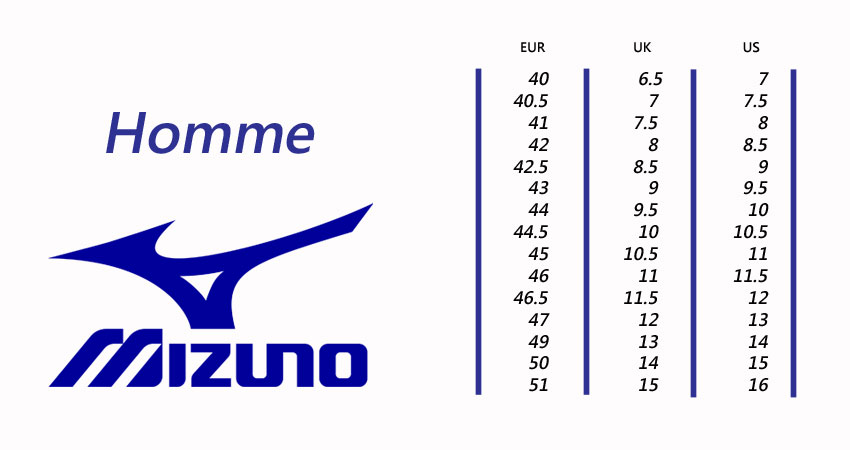 mizuno guide