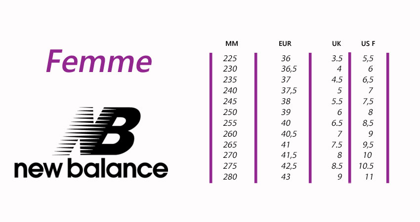 comment taille new balance avis