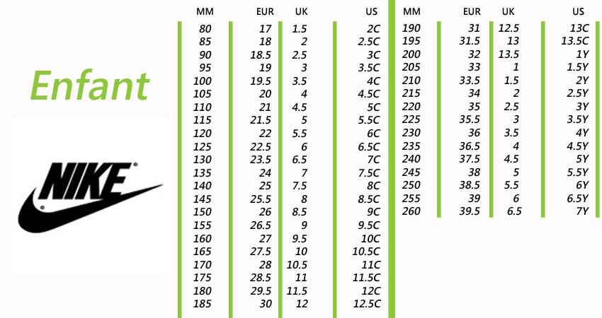 galerij Kangoeroe Geruststellen Nike, Guide de Pointures – Chaussures Nike