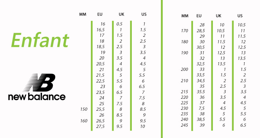 Le guide des pointures de chaussures pour enfants