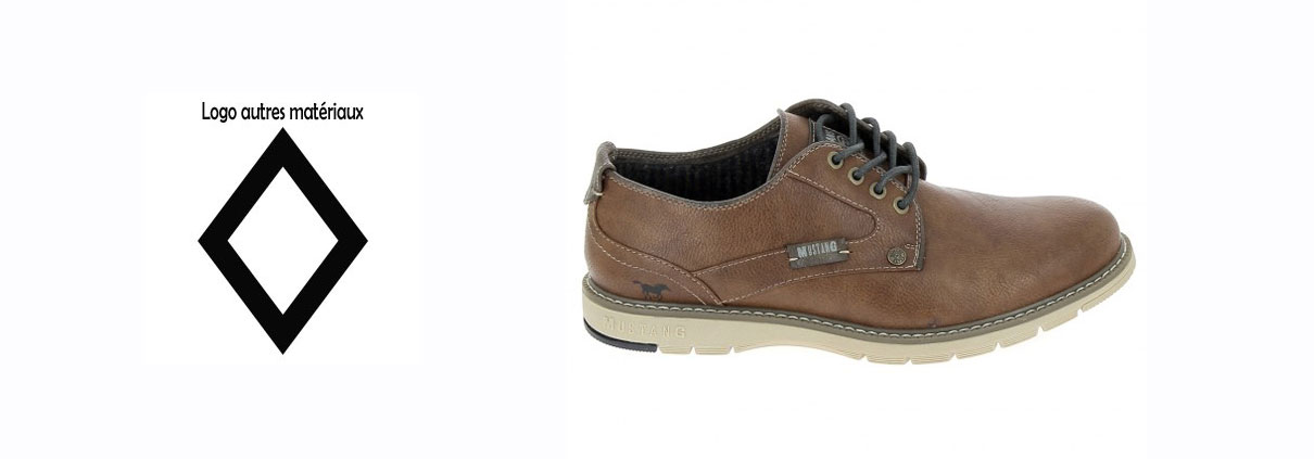 Comment Nettoyer les Chaussures en Nubuck - 7 Astuces pour le Nettoyage des  Timberland - Tout pratique